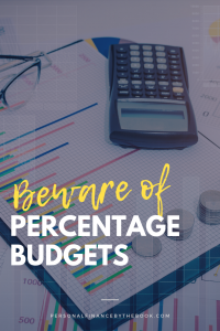 Beware of Percentage Budgets